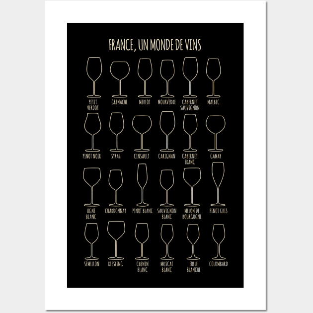 France, a World of Wines Wall Art by Printadorable